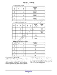 NCV7518MWATXG Datasheet Page 15