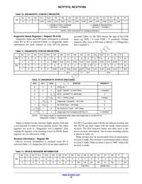 NCV7518MWATXG Datasheet Page 16