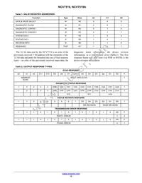 NCV7519AMWTXG Datasheet Page 12