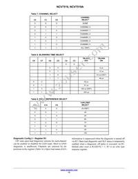 NCV7519AMWTXG Datasheet Page 15