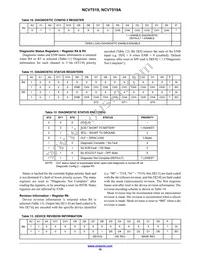 NCV7519AMWTXG Datasheet Page 16