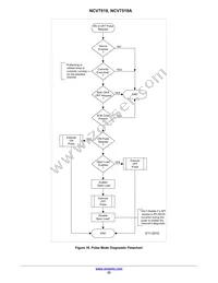 NCV7519AMWTXG Datasheet Page 23