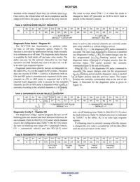 NCV7520FPR2G Datasheet Page 14