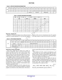 NCV7520FPR2G Datasheet Page 17