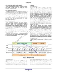 NCV7535DBR2G Datasheet Page 12