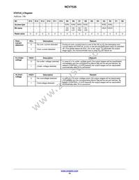 NCV7535DBR2G Datasheet Page 16