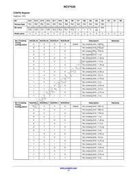 NCV7535DBR2G Datasheet Page 17