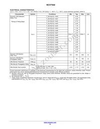 NCV7544MWTXG Datasheet Page 12