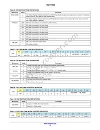 NCV7544MWTXG Datasheet Page 18