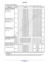 NCV7547MWTXG Datasheet Page 10