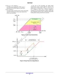 NCV7547MWTXG Datasheet Page 15