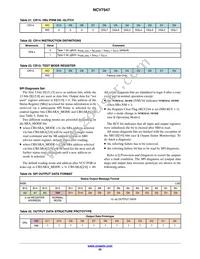 NCV7547MWTXG Datasheet Page 22