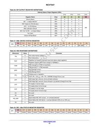 NCV7547MWTXG Datasheet Page 23