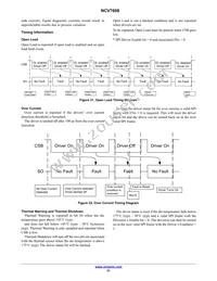 NCV7608DQR2G Datasheet Page 21