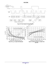 NCV7608DQR2G Datasheet Page 23