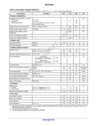 NCV7681LPWR2G Datasheet Page 7