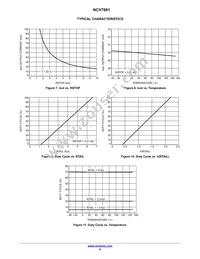 NCV7681LPWR2G Datasheet Page 9