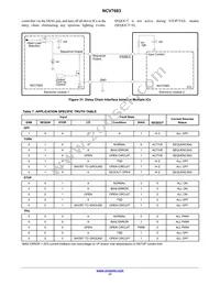 NCV7683DQR2G Datasheet Page 17