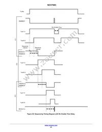 NCV7683DQR2G Datasheet Page 20