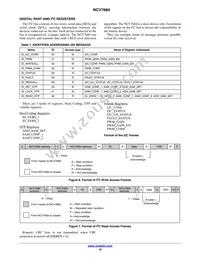 NCV7684DQR2G Datasheet Page 10