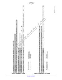 NCV7684DQR2G Datasheet Page 11