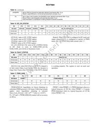 NCV7684DQR2G Datasheet Page 15