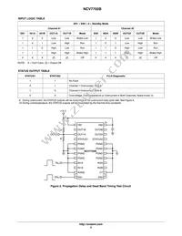 NCV7702BDWG Datasheet Page 5