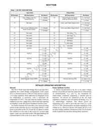 NCV7703BD2R2G Datasheet Page 13