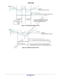 NCV7703CD2R2G Datasheet Page 17