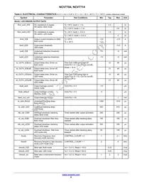 NCV7704DQR2G Datasheet Page 8