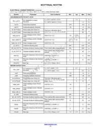 NCV7705DQAR2G Datasheet Page 11