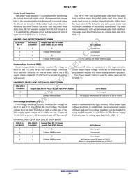 NCV7708FDQR2G Datasheet Page 14