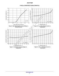 NCV7708FDQR2G Datasheet Page 17