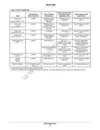 NCV7708FDQR2G Datasheet Page 18