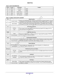 NCV7710DQR2G Datasheet Page 16