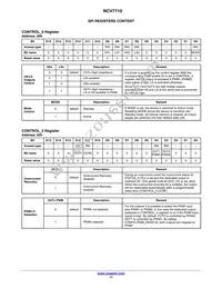 NCV7710DQR2G Datasheet Page 17