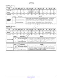 NCV7710DQR2G Datasheet Page 19