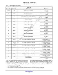 NCV7718BDQR2G Datasheet Page 15