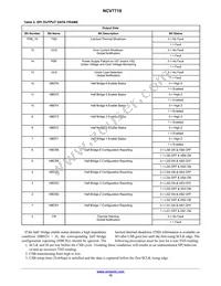 NCV7718DPR2G Datasheet Page 15