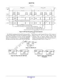 NCV7718DPR2G Datasheet Page 18