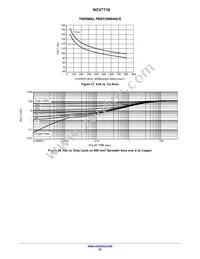 NCV7718DPR2G Datasheet Page 23