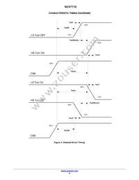 NCV7719DQR2G Datasheet Page 9