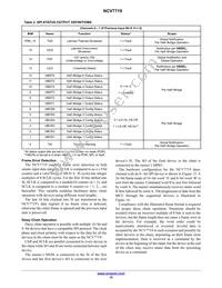 NCV7719DQR2G Datasheet Page 15