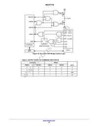 NCV7719DQR2G Datasheet Page 18