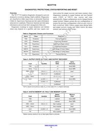 NCV7719DQR2G Datasheet Page 19