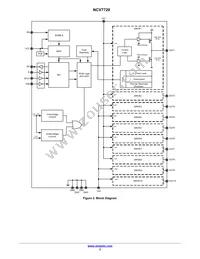 NCV7720DQR2G Datasheet Page 3