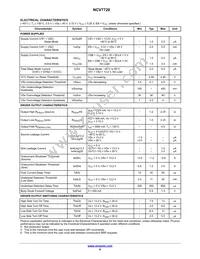 NCV7720DQR2G Datasheet Page 6