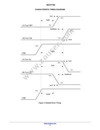 NCV7720DQR2G Datasheet Page 9