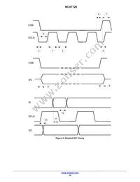 NCV7720DQR2G Datasheet Page 10