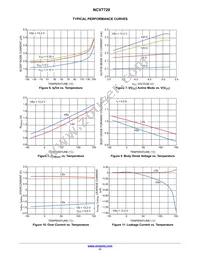 NCV7720DQR2G Datasheet Page 11